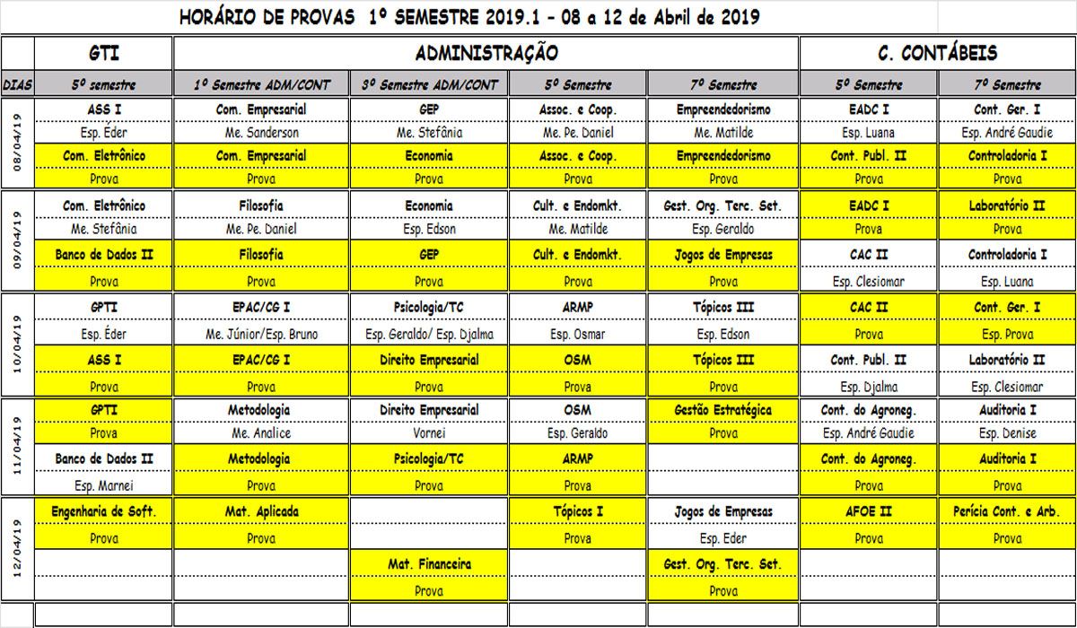 provas 2019 1 P1