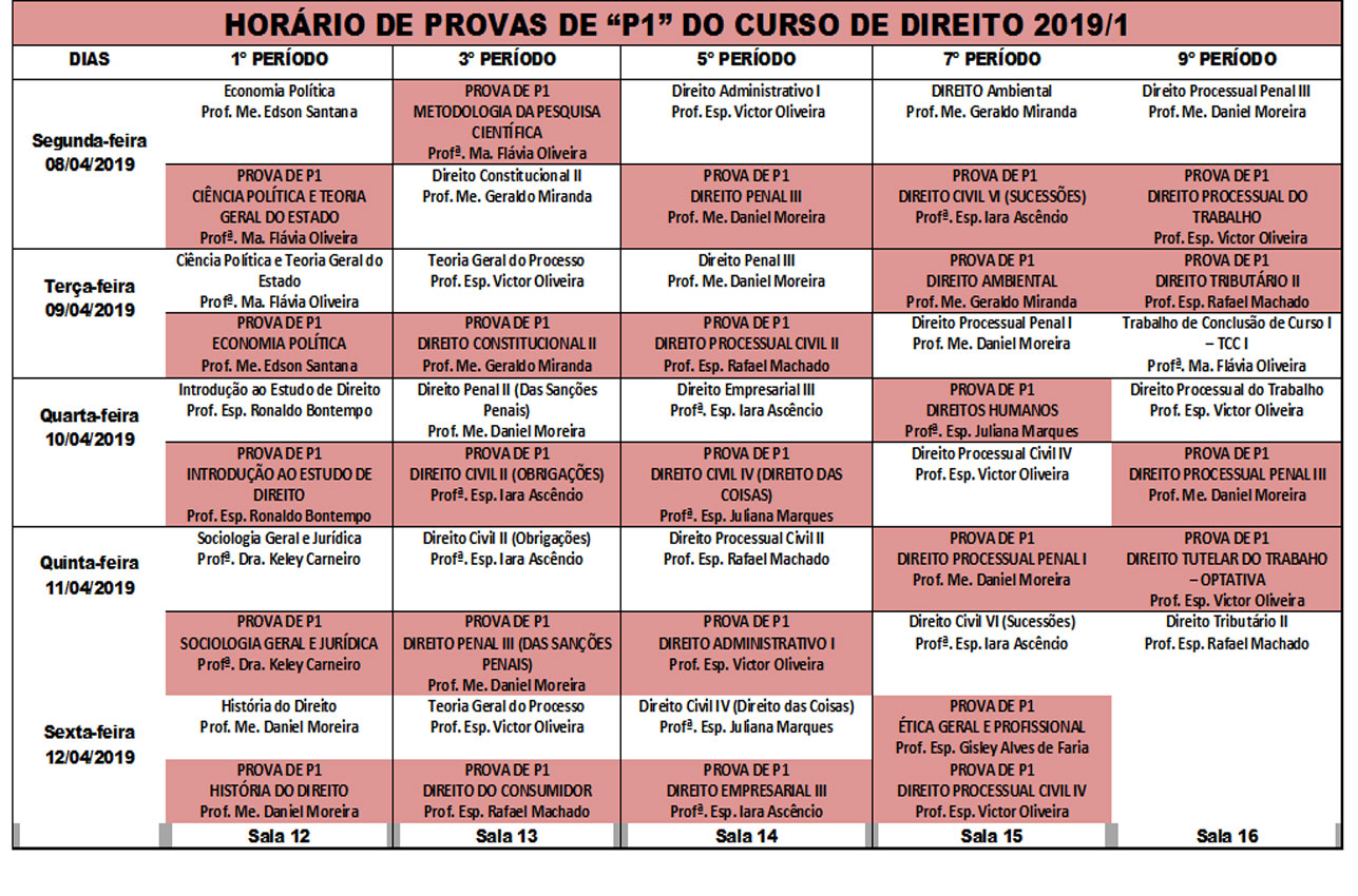 provas direito 1 bim p1