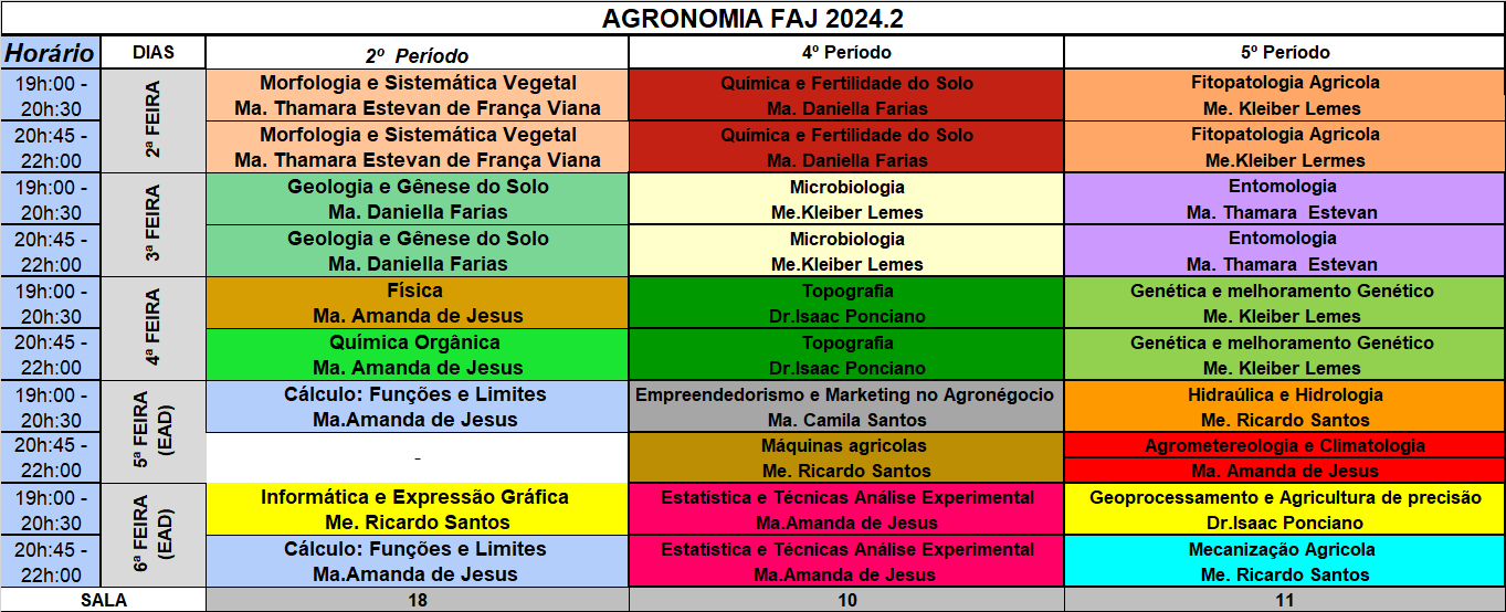 agronomia horario 2024 2